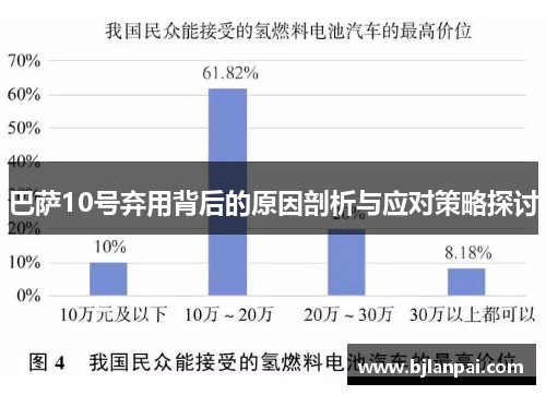 巴萨10号弃用背后的原因剖析与应对策略探讨