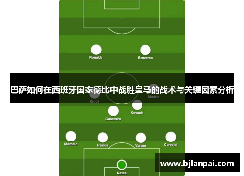 巴萨如何在西班牙国家德比中战胜皇马的战术与关键因素分析