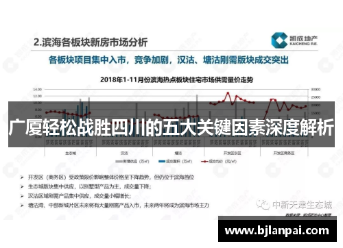 广厦轻松战胜四川的五大关键因素深度解析